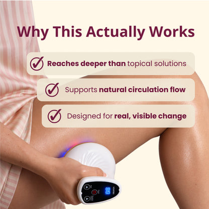 Mastira™ Sculpt & Smooth Device