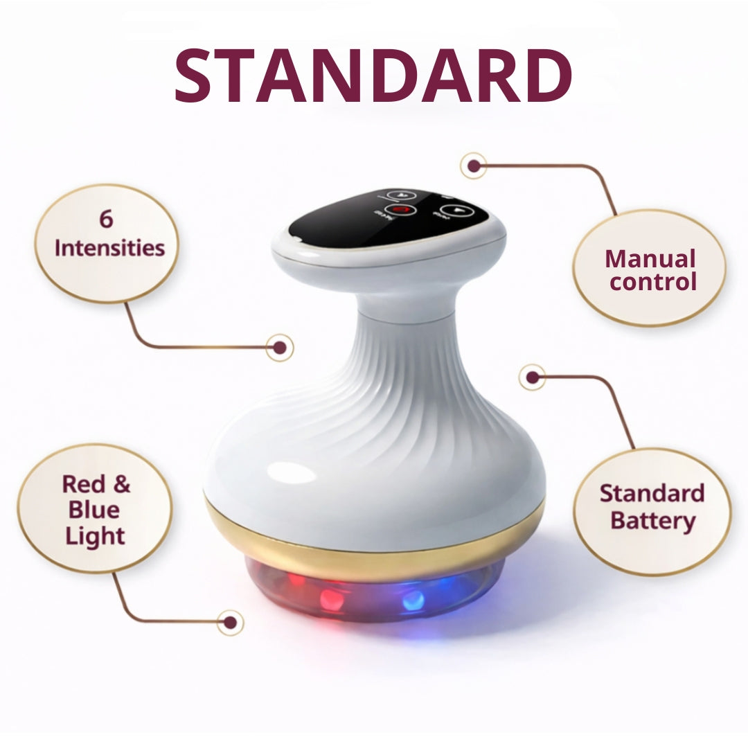 Mastira™ Sculpt & Smooth Device