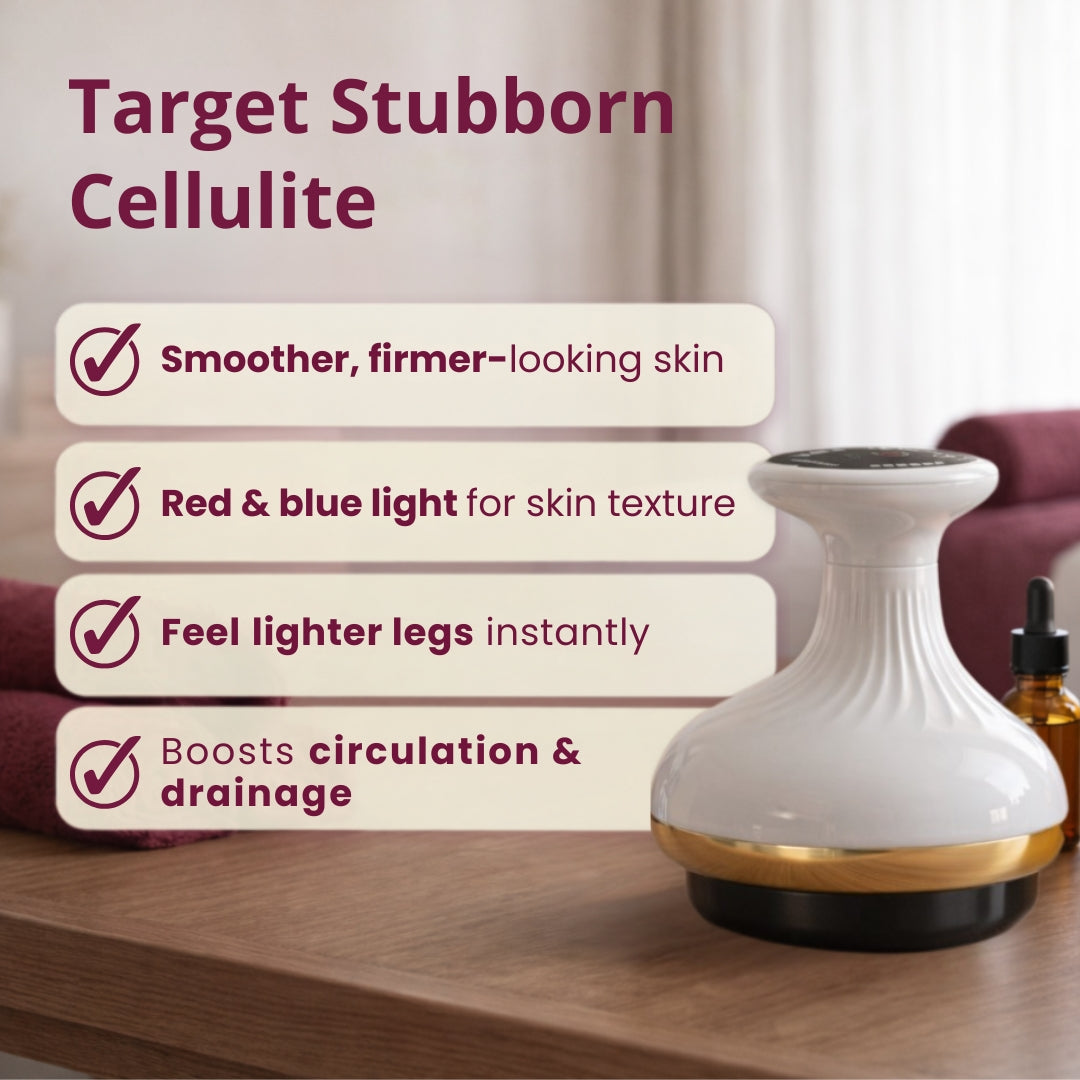 Mastira™ Sculpt & Smooth Device