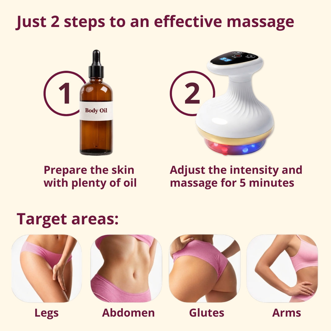 Mastira™ Sculpt & Smooth Device